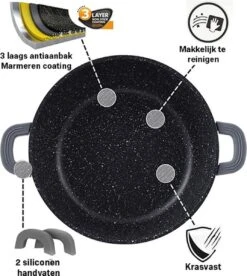 Cheffinger 28cm Lage Kookpot / Braadpan - CF-SC28 -Keukenartikelen Series Winkel 1072x1200