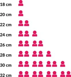 Hendi Koekenpan 24cm - Kitchen Line - RVS - Professionele Koekenpan Inductie - 1,9 Liter - Ø24x(H)4,5cm -Keukenartikelen Series Winkel 1107x1200 2