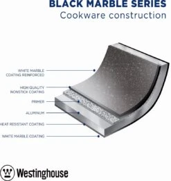 Westinghouse Hapjespan Inductie - Ø 32 Cm - Zwart Marmer - Met Deksel -Keukenartikelen Series Winkel 1134x1200 2