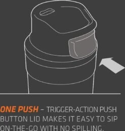 Stanley Trigger-Action Travel Mug 0.47L - Thermosfles - Matt Black -Keukenartikelen Series Winkel 1146x1200 1