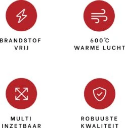 DistinQ BBQ Lighter Aansteker - Elektrische Barbecue Looftlighter Houtskool Starter Voor Barbecue, Grill En Open Haard - 2000 Watt -Keukenartikelen Series Winkel 1169x1200 3