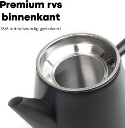 Vatten® - Premium RVS Theepot - Incl. RVS Theefilter - 1L - Zwart - Dubbelwandig -Keukenartikelen Series Winkel 1175x1200 2