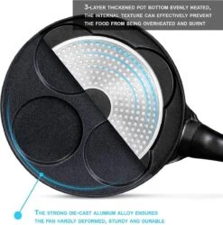 Pancake Pannenkoekenpan 4 Kop Marmeren Anti Aanbaklaag -Keukenartikelen Series Winkel 1190x1200 2