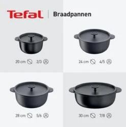 Tefal Trattoria Braadpan - Ø28 Cm - Inclusief Deksel -Keukenartikelen Series Winkel 1194x1200 2