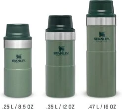 Stanley The Trigger-Action Travel Mug 0,25L - Thermosfles - Hammertone Green 16 Stanley The Trigger-Action Travel Mug 0,25L - Thermosfles - Hammertone Green -Keukenartikelen Series Winkel 1200x1070 2
