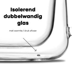 Vatten® Premium Glazen Theepot - 700ml - Dubbelwandig - Anti-drup - Transparant -Keukenartikelen Series Winkel 1200x1072