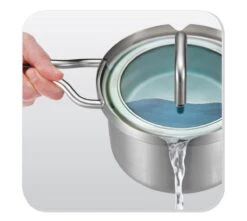 BK Q-linair Master Glas Pannenset - 5-delig - Glazen Deksel - Veilig Afgietsysteem - Inductie -Keukenartikelen Series Winkel 1200x1076 1