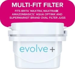 Aqua Optima Evolve+ Single Life - Wit - 6x 100 Liter -Keukenartikelen Series Winkel 1200x1108 1