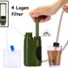 Luxe Water Filter Straw Incl. Waterzak - Complete Set - Waterfilter - Waterfles - Waterzuiveraar - Outdoor Life - Survival - BPA-vrij - Filtert 5000LL -Keukenartikelen Series Winkel 1200x1133 1