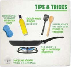 GreenChef Profile Plus Soeppan - 24 Cm - Inductie -Keukenartikelen Series Winkel 1200x1135