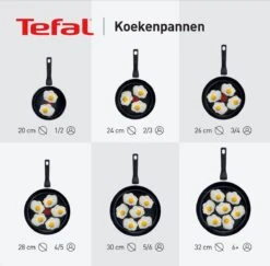 Tefal Intensity Koekenpan - Ø 28 Cm -Keukenartikelen Series Winkel 1200x1181 1