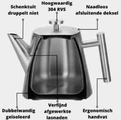 Castagnola Theepot Met Filter – Theekan – Theepot Dubbelwandig – Theepot Roestvrijstaal – Hoogwaardig RVS – 1 Liter – 5 Kopjes Thee – Zilver -Keukenartikelen Series Winkel 1200x1195 7