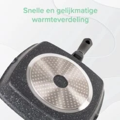Coninx Grillpan 28CM - Steakpan - Afneembare Handgreep - PFAS-vrij - Grijs -Keukenartikelen Series Winkel 1200x1199 1