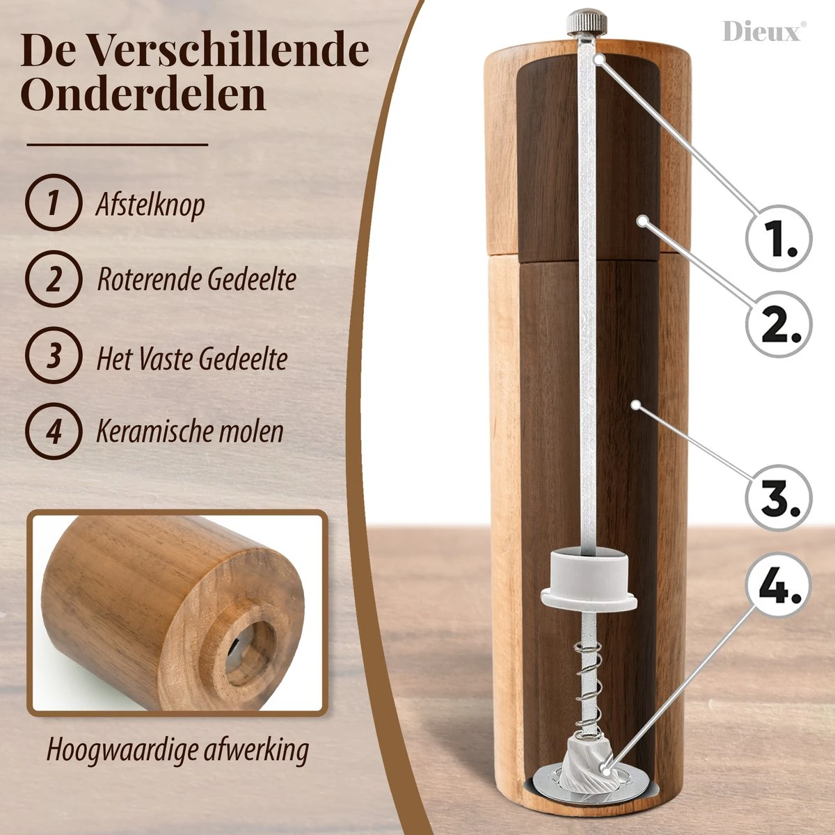Dieux® - Peper En Zoutmolen Set - Cilinder Vorm - 22CM - Zout Peper Kruiden - 2 Stuks - Acacia Hout - Instelbare Maalgraad - Duurzaam - Luxe Kwaliteit - Hervulbaar - Pepermolen - Zoutmolen - BBQ Accesoires - Pasen 8 Dieux® - Peper En Zoutmolen Set - Cilinder Vorm - 22CM - Zout Peper Kruiden - 2 Stuks - Acacia Hout - Instelbare Maalgraad - Duurzaam - Luxe Kwaliteit - Hervulbaar - Pepermolen - Zoutmolen - BBQ Accesoires - Pasen - Afbeelding 6