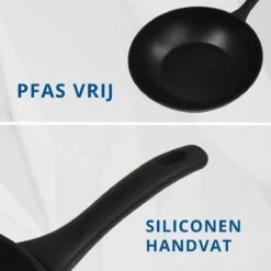 Miller Keramische Wokpan Inductie Ø 28 Cm - Alle Warmtebronnen - Anti Aanbaklaag -Keukenartikelen Series Winkel 1200x1200 258