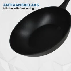 Miller Keramische Wokpan Inductie Ø 28 Cm - Alle Warmtebronnen - Anti Aanbaklaag -Keukenartikelen Series Winkel 1200x1200 259