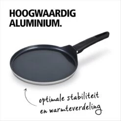 BRABANTIA INDU+ Pannenkoekenpan - Keramische Antiaanbaklaag - Ø 24 Cm - Inductie - Pfas Vrij -Keukenartikelen Series Winkel 1200x1200 48