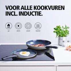 BRABANTIA INDU+ Pannenkoekenpan - Keramische Antiaanbaklaag - Ø 24 Cm - Inductie - Pfas Vrij -Keukenartikelen Series Winkel 1200x1200 49