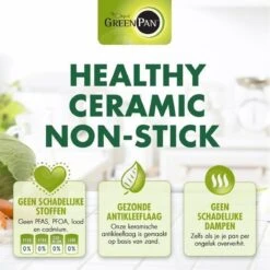 GreenPan Cambridge Koekenpan 26cm - Zwart - Inductie - PFAS-vrij -Keukenartikelen Series Winkel 1200x1200 65