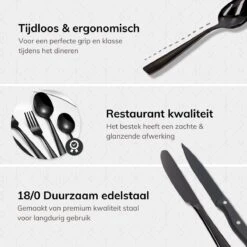 Deleca 6 Persoons Bestekset (36-delig) - Lepels, Messen, Vorken & Steakmessen - Vaatwasserbestendig - Zwart / RVS -Keukenartikelen Series Winkel 1200x1200 665