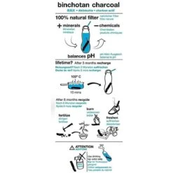 Black + Blum Binchotan Active Charcoal For Eau Good Water Bottles 4-pack -Keukenartikelen Series Winkel 1200x1200 676