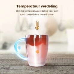 Lupine Beker RVS Dubbelwandig 200ml Lang Warm Set Van 2 Kopjes Mooie Set Bekers Van Roestvrij Staal -Keukenartikelen Series Winkel 1200x1200 681