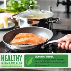 GreenChef Profile Plus Soeppan - 24 Cm - Inductie -Keukenartikelen Series Winkel 1200x1200 76