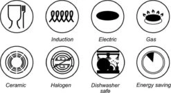 BIKO | Luxe Aluminium Tajine Inductie| Tagine | Geschikt Voor 4-8 Personen - Inductie - Zwart -Keukenartikelen Series Winkel 1200x657