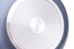 Swiss Pro+ - Koekenpannenset - 3 Delig - Keramisch - Inductie - Milieuvriendelijk - PFAS - PFOA Vrij - Sapphire Green -Keukenartikelen Series Winkel 1200x799 3