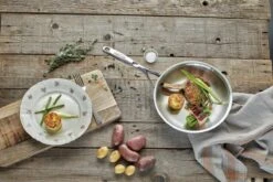 Demeyere Proline Koekenpan - Ø 24 Cm -Keukenartikelen Series Winkel 1200x800 48