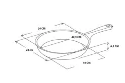 GreenPan Memphis Keramische Koekenpan - Ø 24 Cm - PFAS-vrij -Keukenartikelen Series Winkel 1200x800 5