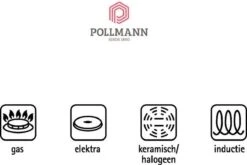 Demeyere Proline Koekenpan - Ø 24 Cm -Keukenartikelen Series Winkel 1200x802 3