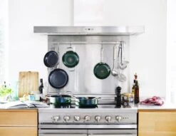 Dagelijkse Kost - Koekenpannenset 2-delig - ø20+28cm - Inductie - Anti-aanbak - PFAS-vrij 27 Dagelijkse Kost - Koekenpannenset 2-delig - ø20+28cm - Inductie - Anti-aanbak - PFAS-vrij -Keukenartikelen Series Winkel 1200x926 15