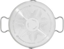 Tefal Duetto Kookpan - Ø 16 Cm 13 Tefal Duetto Kookpan - Ø 16 Cm -Keukenartikelen Series Winkel 1200x926 38
