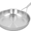 Demeyere Industry 5 RVS Koekenpan – Koekenpan Inductie – 28 Cm – PTFE-vrij -Keukenartikelen Series Winkel 1200x939