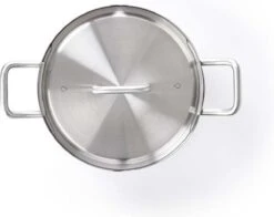 BK Q-linair Master Black Kookpannenset - 5-delig - Veilig Afgietsysteem - Inductie -Keukenartikelen Series Winkel 1200x954