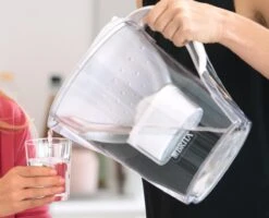 BRITA - Waterfilterkan Marella XL - Wit - 3,5L -Keukenartikelen Series Winkel 1200x972 2