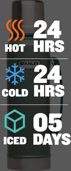Stanley The Legendary Classic Bottle 1,40L - Thermosfles - Hammertone Green 21 Stanley The Legendary Classic Bottle 1,40L - Thermosfles - Hammertone Green -Keukenartikelen Series Winkel 503x1200 1