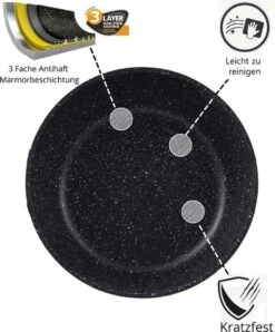 Cheffinger Pannenset - 10 Delig - Marmeren Coating - Inductie - Met Glazen Deksels - Zwart -Keukenartikelen Series Winkel 993x1200